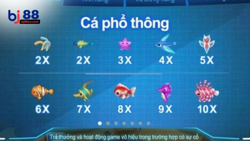 Luật chơi Hero Fishing BJ88 chi tiết từ A-Z